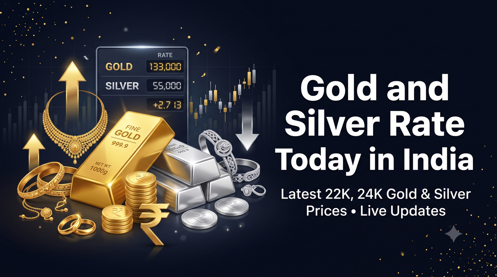Gold and Silver Rate Today in India